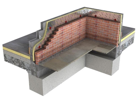 Recticel Eurowall® – Hulmursisolering